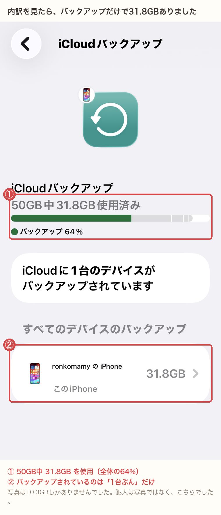 iCloudバックアップが50GB中31.8GBを使っている画面